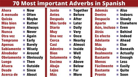 70 in spanish